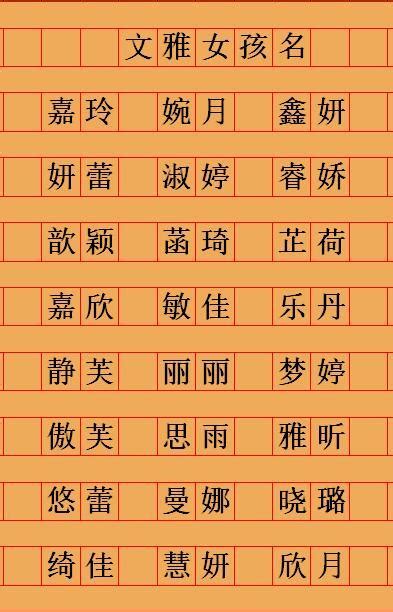 2023女寶寶名字五行|2023年女宝宝名字大全免费（精选300个）